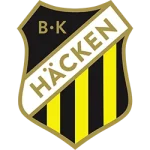 BK Häcken