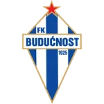 Budućnost