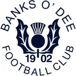 Banks o\' Dee