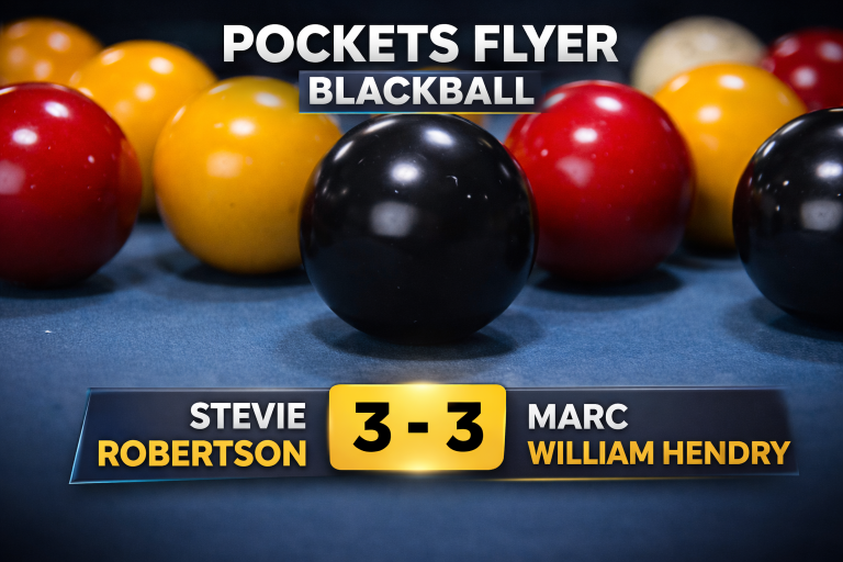 Stevie Robertson and Marc Hendry share 3–3 final in Pockets Flyer event