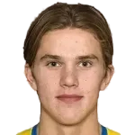 Viktor Gyökeres
