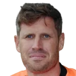 Derek Gaston